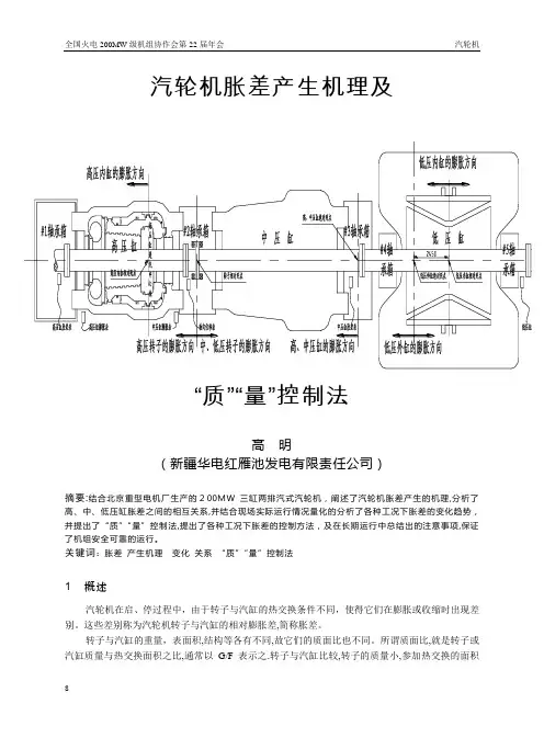 汽轮机胀差产生机理及质量控制法