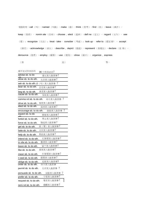 接宾语补足语的动词汇总
