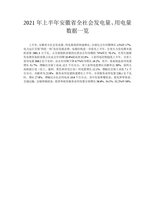 2021年上半年安徽省全社会发电量、用电量数据一览