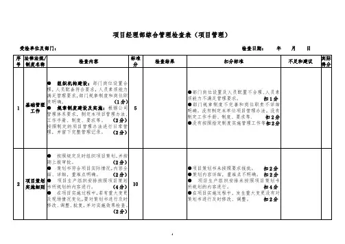 项目经理部综合管理检查表