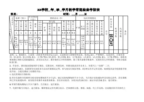 教学常规检查考核表