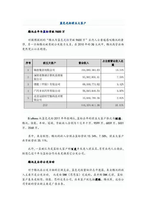 蓝色光标前五大客户