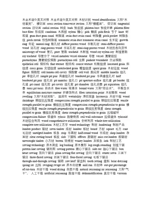 木业术语中英文对照