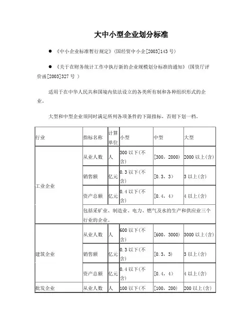 大中小型企业划分标准