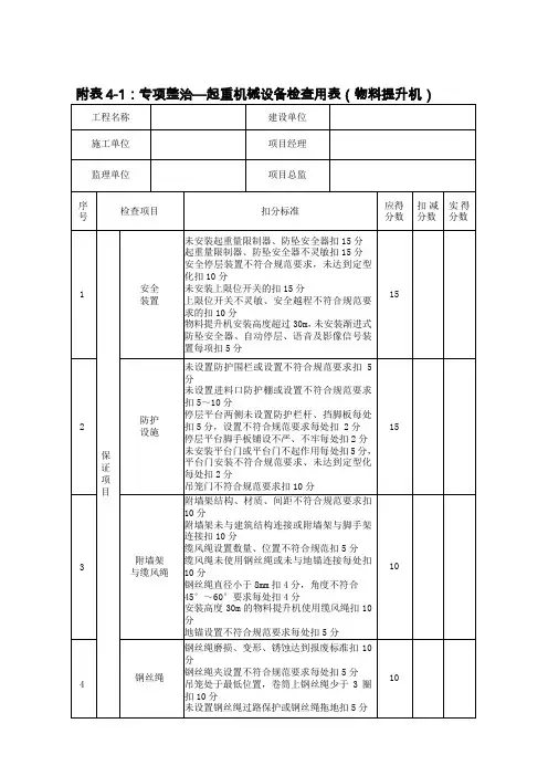 附表4-1专项整治—起重机械设备检查用表(物料提升机)