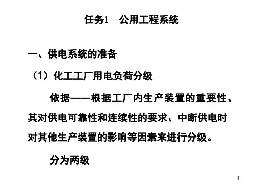 公用工程系统课堂PPT
