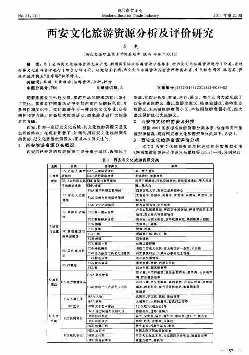 西安文化旅游资源分析及评价研究