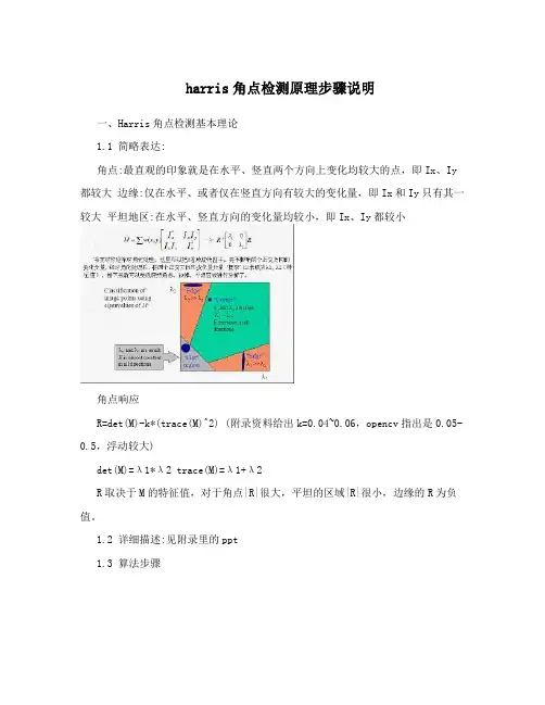 harris角点检测原理步骤说明