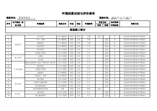 环境因素识别与评价清单