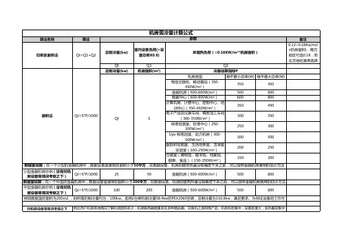 机房-基站-数据中心需冷量计算公式