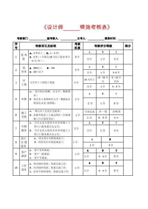 《设计师      度绩效考核表》