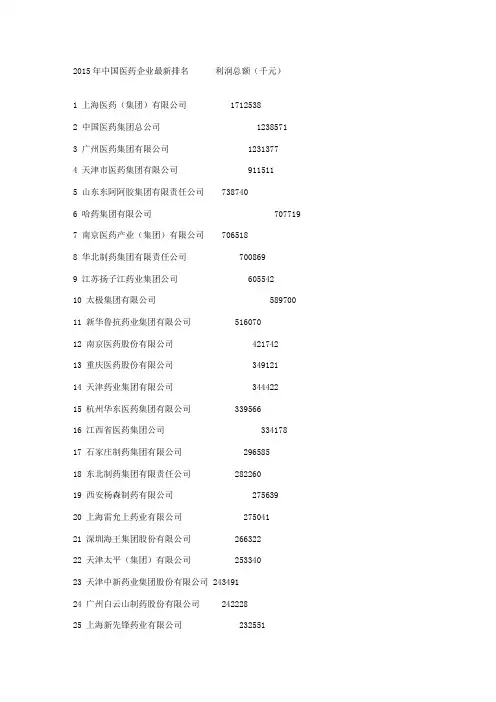 中国医药企业排名