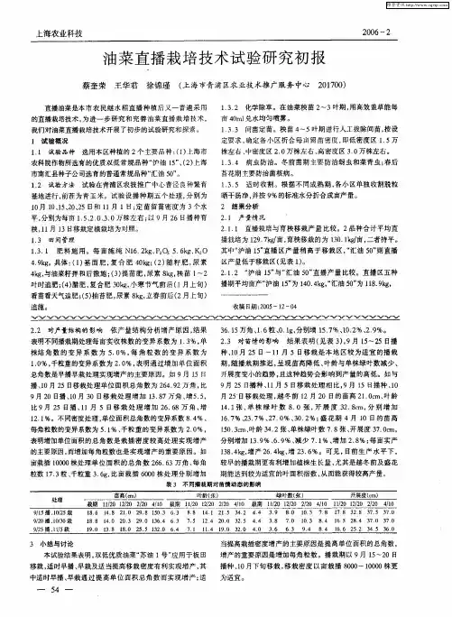 油菜直播栽培技术试验研究初报