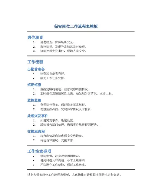 保安岗位工作流程表模板