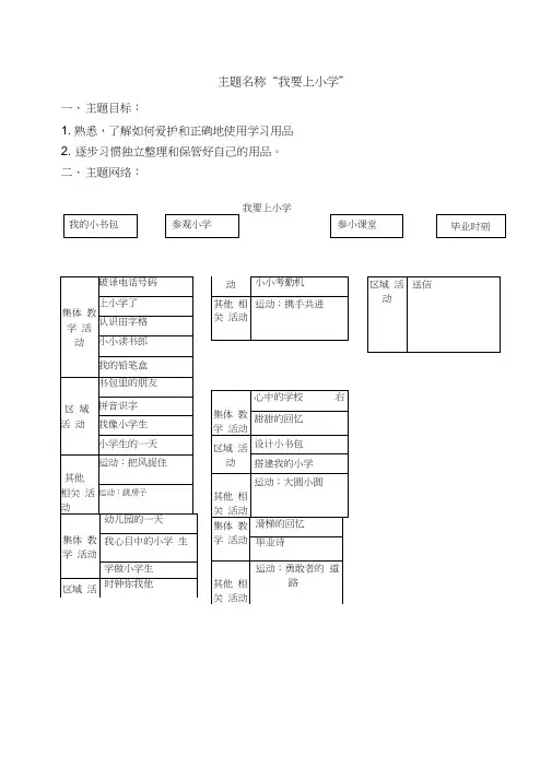 我要上小学主题
