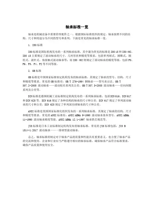 轴承标准一览