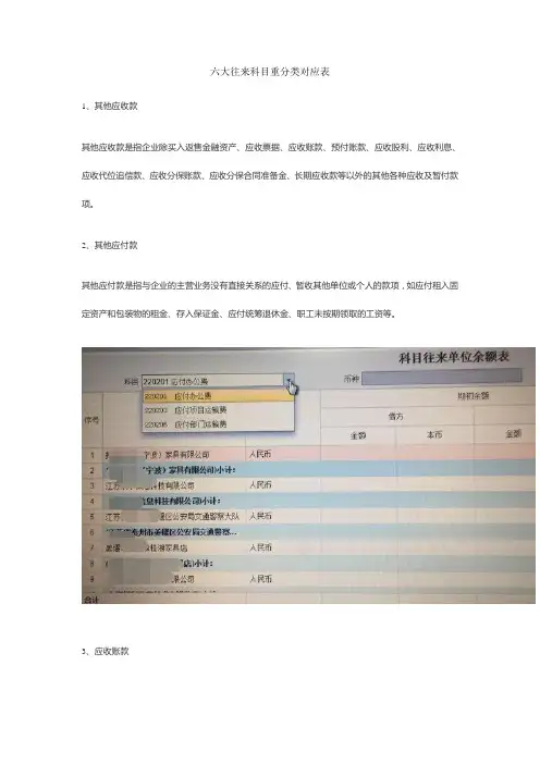 六大往来科目重分类对应表