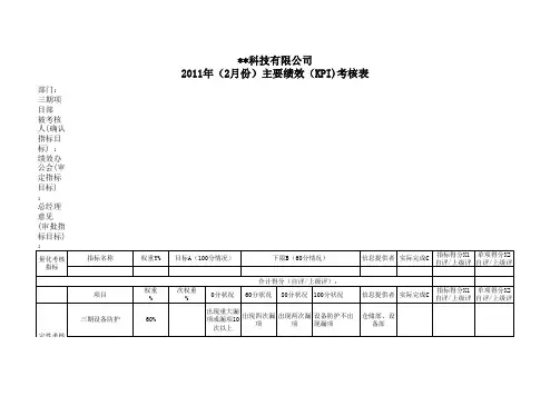 公司各部门绩效指标汇总表【确定版】