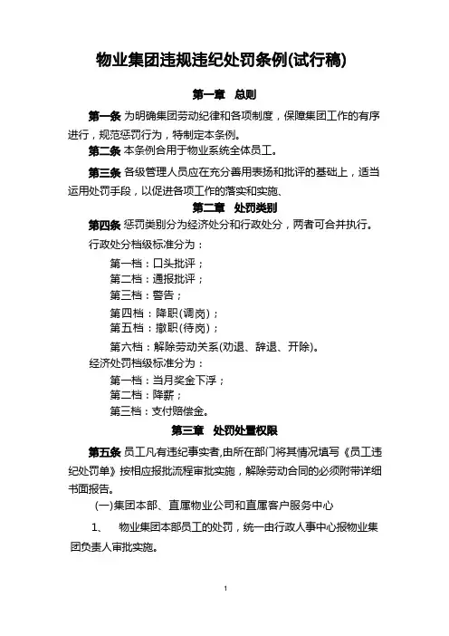 物业有限公司违规违纪处罚条例