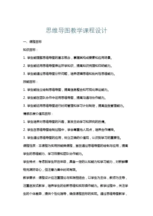 思维导图教学课程设计