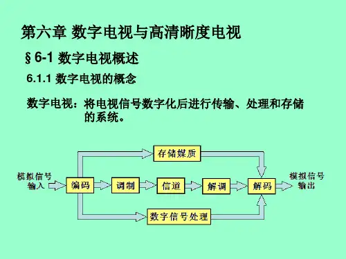 电视原理介绍PPT课件