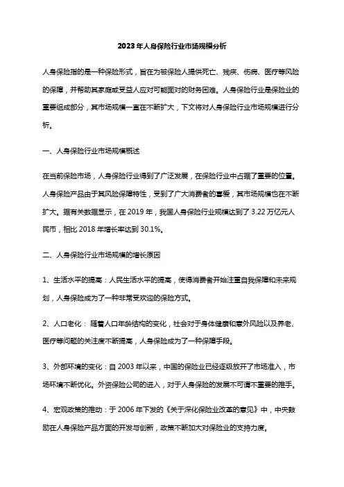 2023年人身保险行业市场规模分析