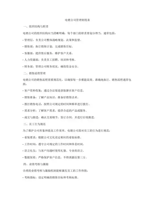 电销公司管理制度表