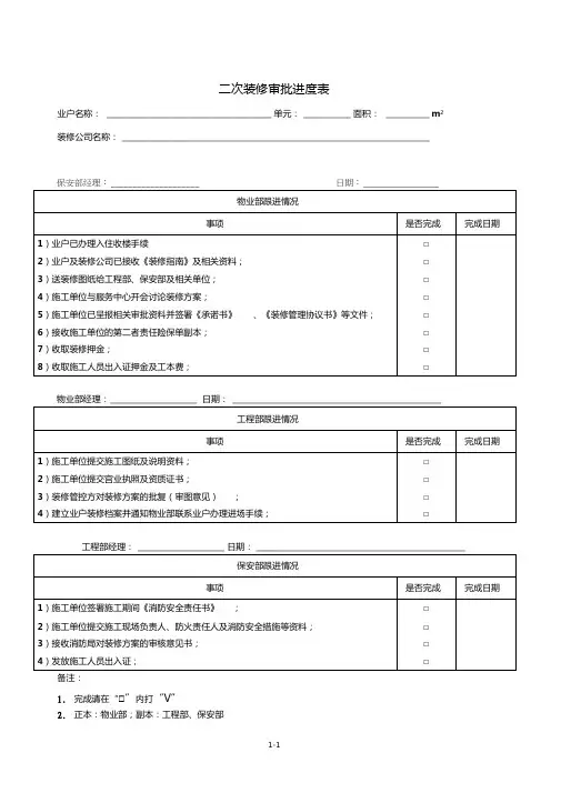 装修审批进度表