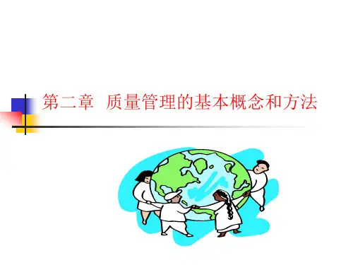 质量管理课件--质量管理2