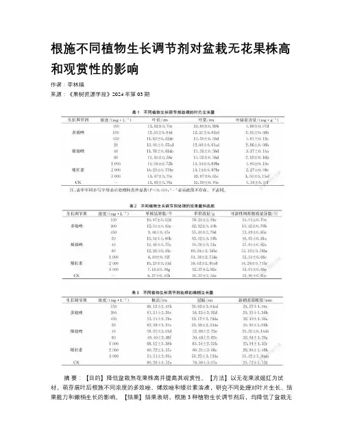 根施不同植物生长调节剂对盆栽无花果株高和观赏性的影响