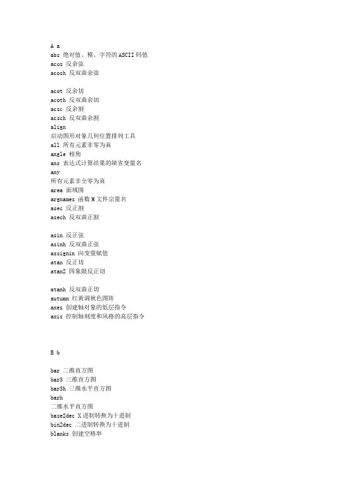 matlab命令大全(按字母排序) 总汇详解最新发布完整珍藏版