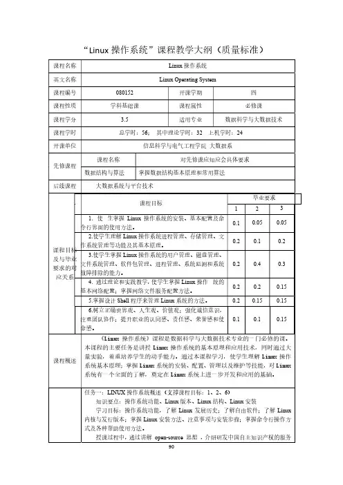 “Linux 操作系统”课程教学大纲(质量标准)