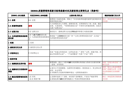 5版质量管理体系新旧标准条款对应及新标准主要变化点供参考[za]