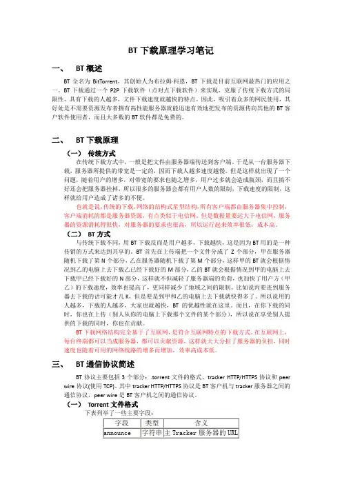 BT下载原理学习笔记