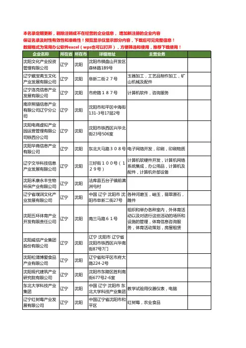 新版辽宁省沈阳产业工商企业公司商家名录名单联系方式大全692家