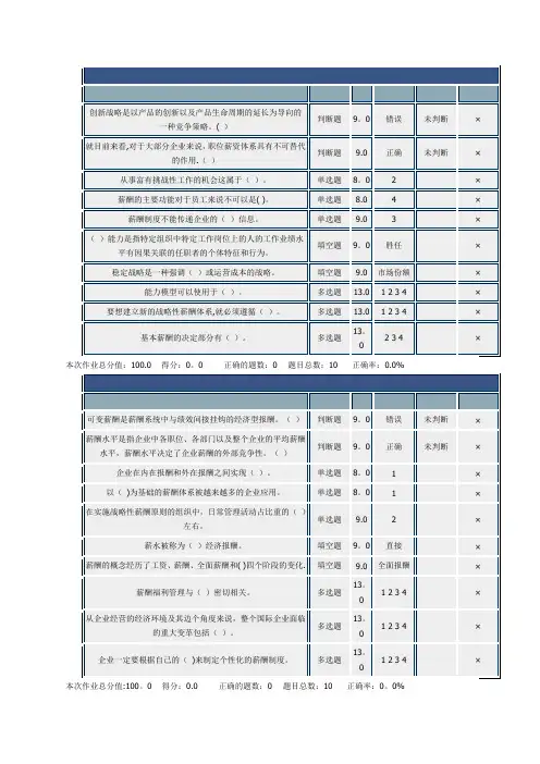 北理网上作业-薪1酬管理