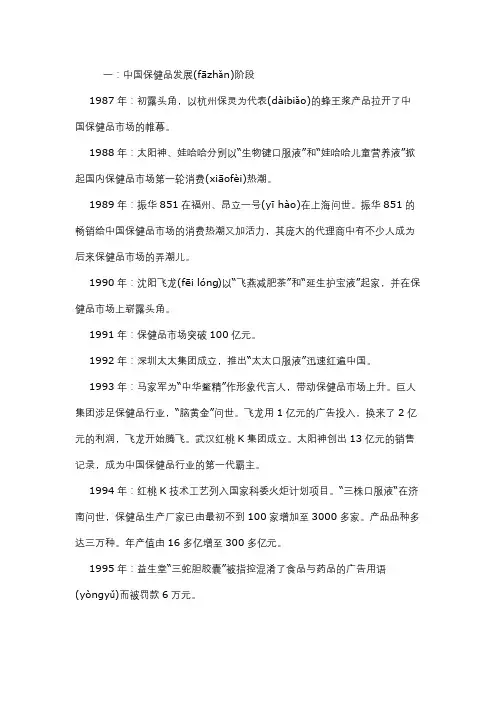 中国保健品发展