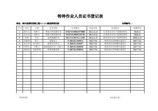特种作业人员证书登记表