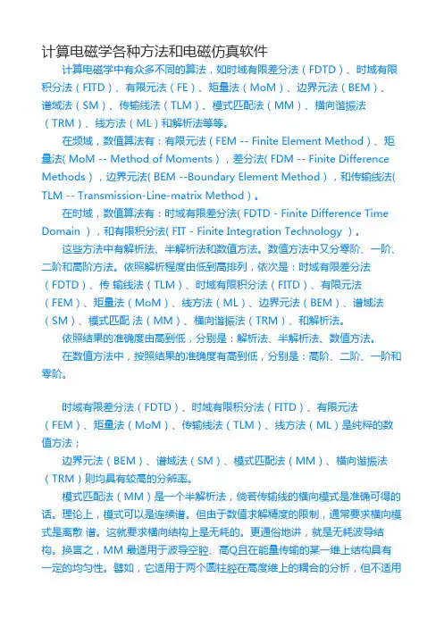 计算电磁学各种方法和电磁仿真软件