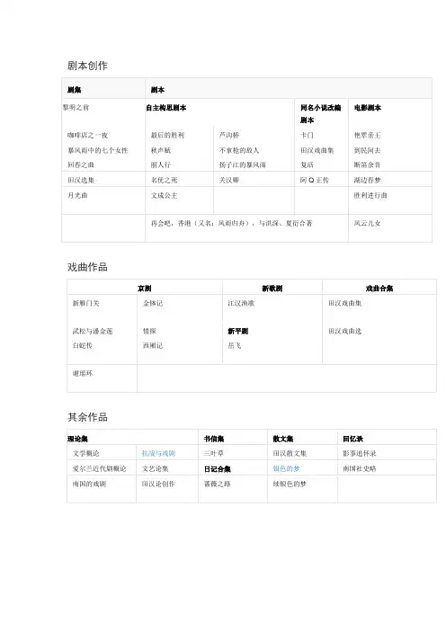 田汉先生的作品