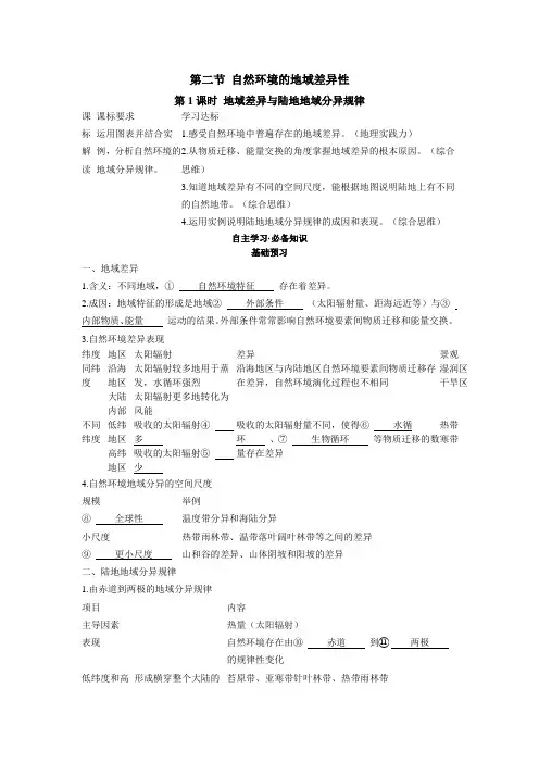 22人教版高中地理新教材选择性必修1--第二节 自然环境的地域差异性