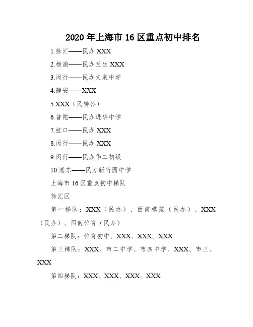 2020年上海市16区重点初中排名