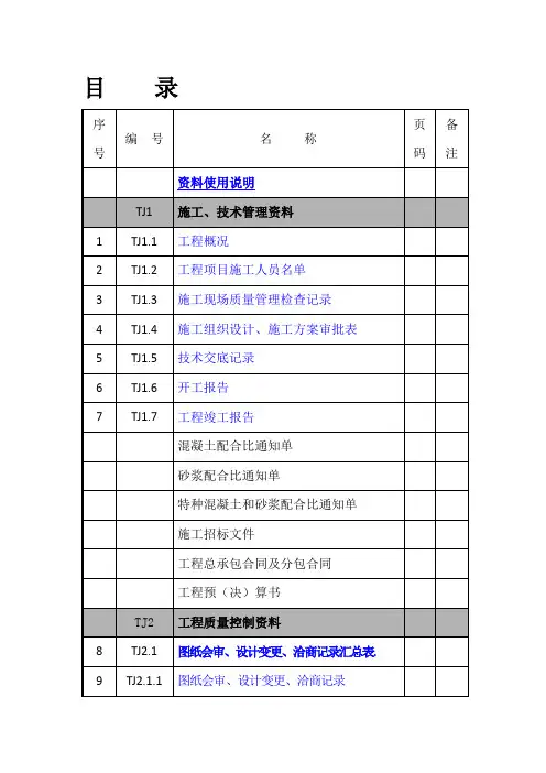 土建施工资料WORD版(全199张表格)