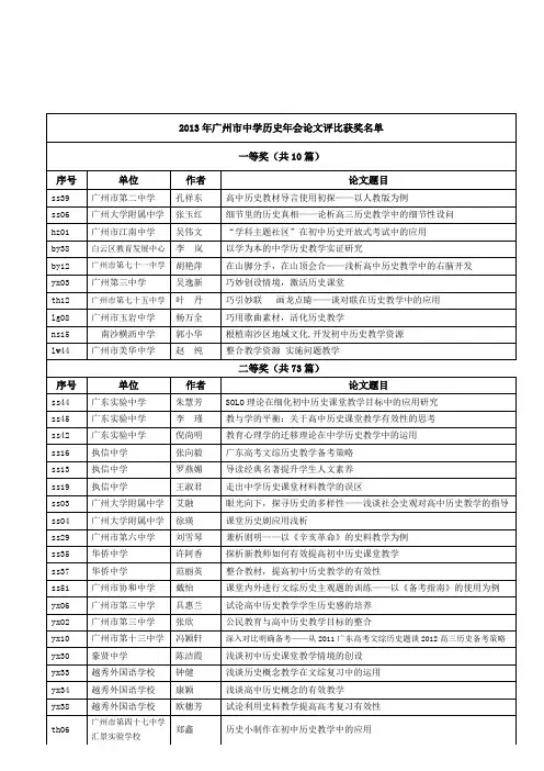 广州市中学历史教学论文年会