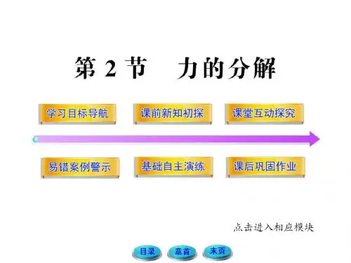 11-12高中物理全程学习方略配套课件：4.2力的分解(鲁科版必修1)