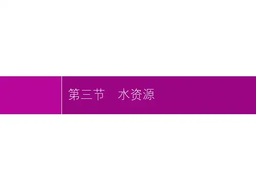第三章第三节水资源-2021年初中八年级《地理(全国版)》-配套课件