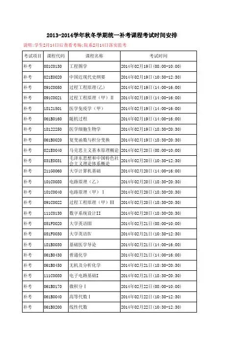 2013-2014学年秋冬学期统一补考课程考试时间安排