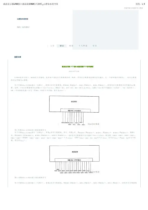 液晶显示器LVDS接口液晶面板RGB信号解析