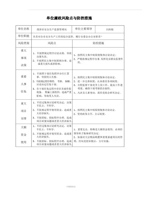单位廉政风险点及防控措施