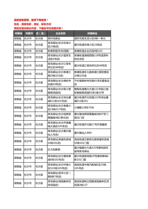 新版湖南省长沙市长沙县菜鸟驿站企业公司商家户名录单联系方式地址大全272家